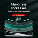 1/2/3Pcs HD Glass Screen Protector for Iphone 16 15 14 13 12 11 Pro Max Full Screen Tempered Glass Protection for Iphone